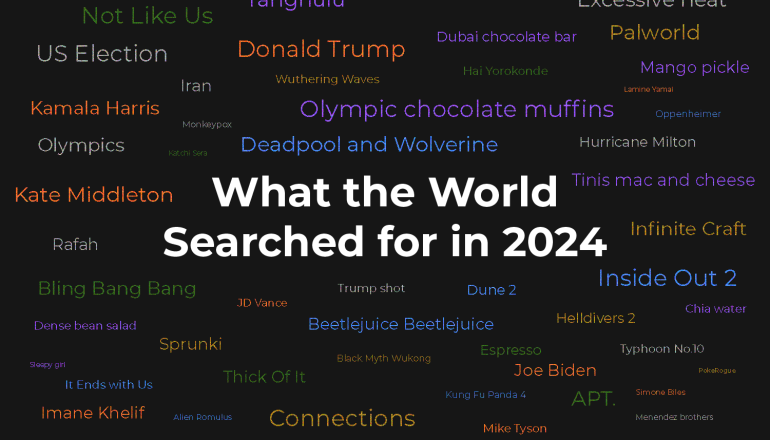 News, songs, movies and games: What the world searched for in 2024